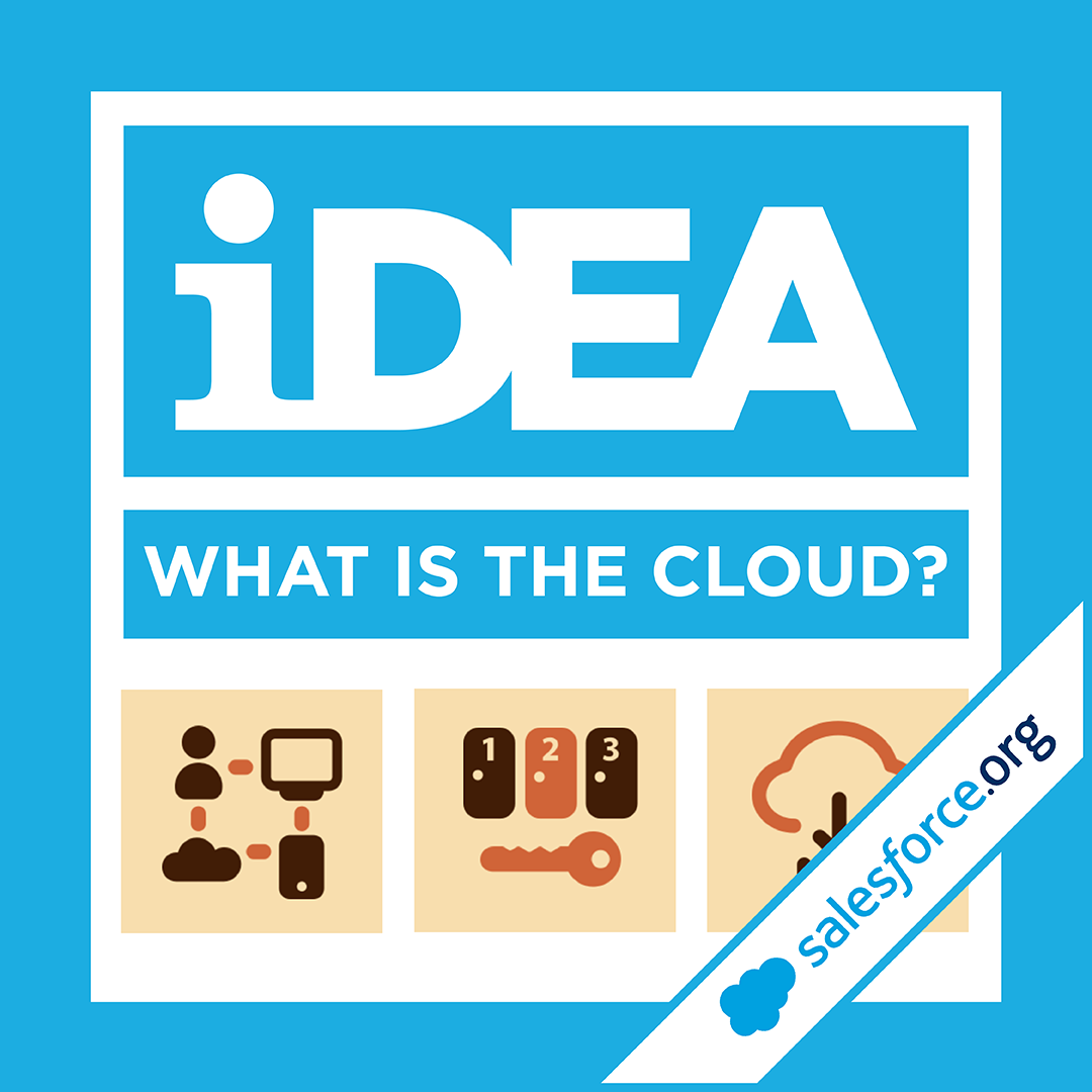 iDEA Badge: What is the Cloud?